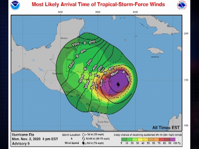 Hurricane Eta Category Storm To Make Landfall In Nicaragua